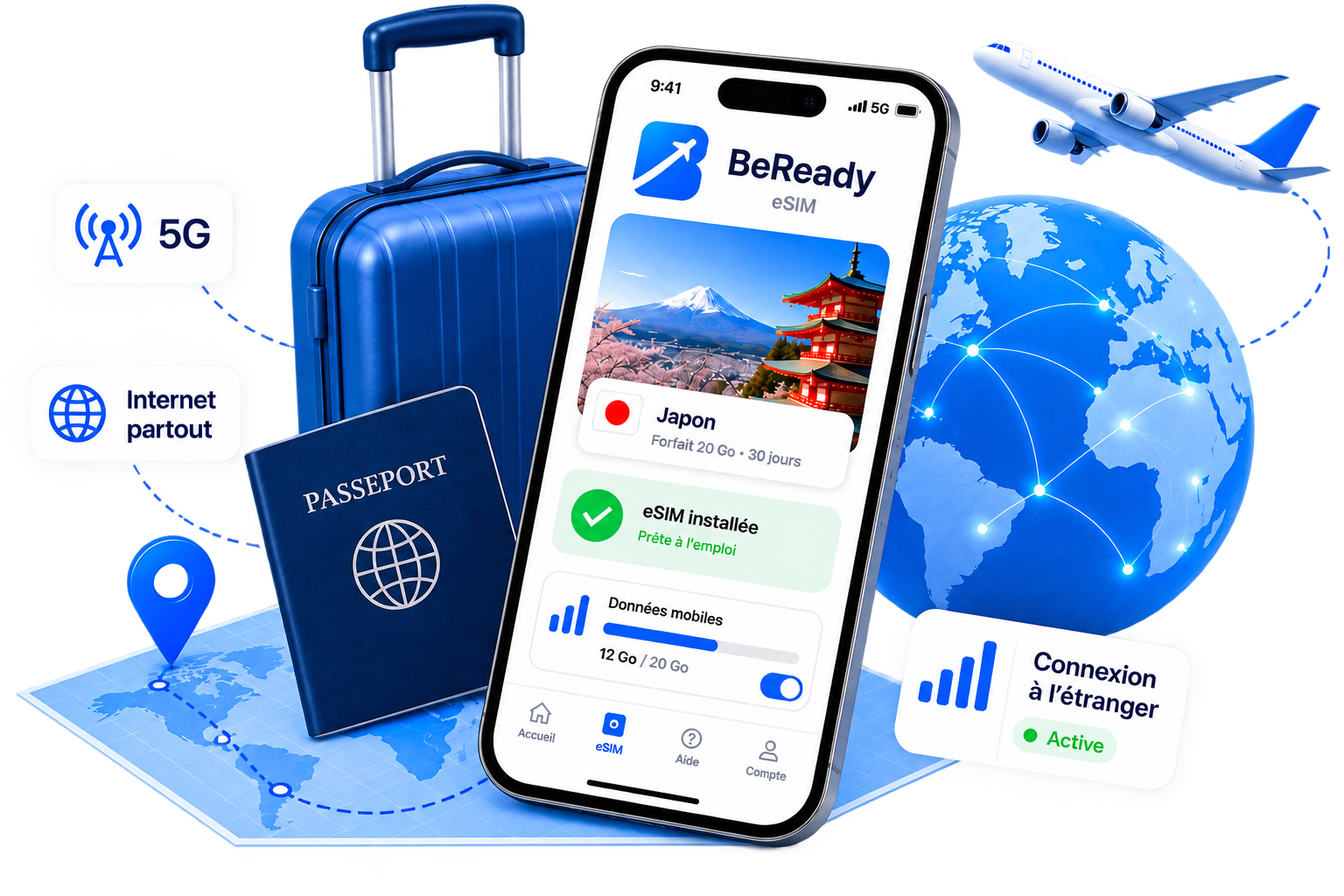 Illustration d’une eSIM BeReady : smartphone, valise, passeport, avion et globe